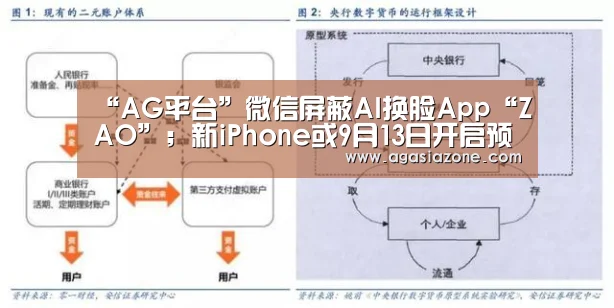 “AG平台”微信屏蔽AI换脸App“ZAO”;新iPhone或9月13日开启预定;三大运营商下线不限量套餐|雷锋早报(图1) AG下载